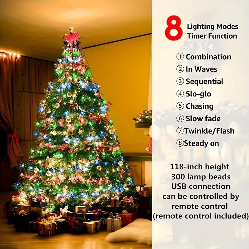 Weihnachtsbaumlichter USB Fernbedienung