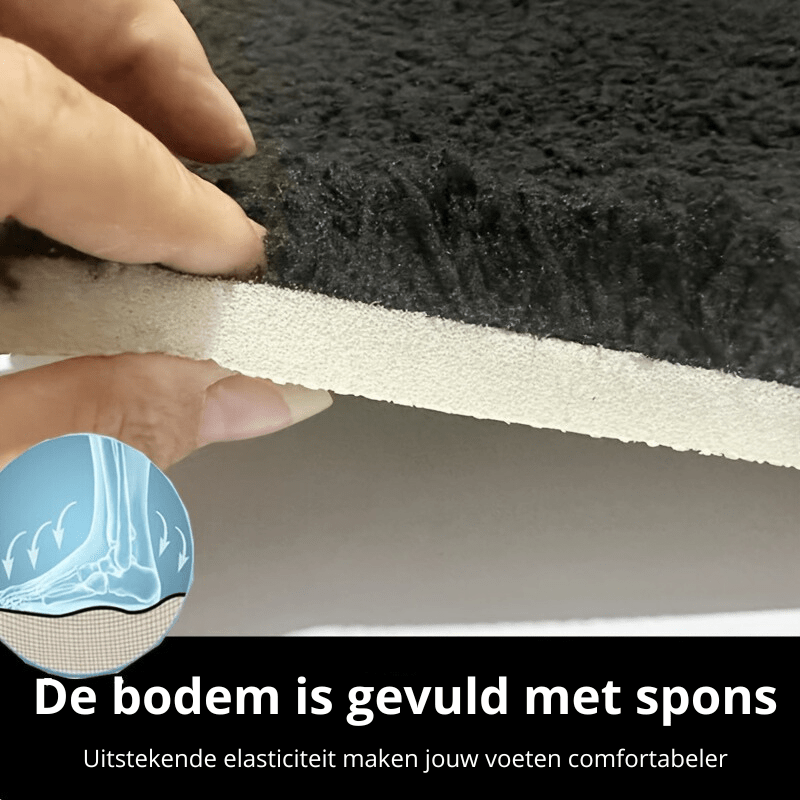Weiche Badezimmermatte Hochabsorbierend Dicke Badematte
