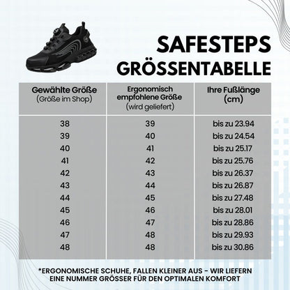 Ergonomischer Sicherheitsschuh Schmerzlindernd EN ISO 20345