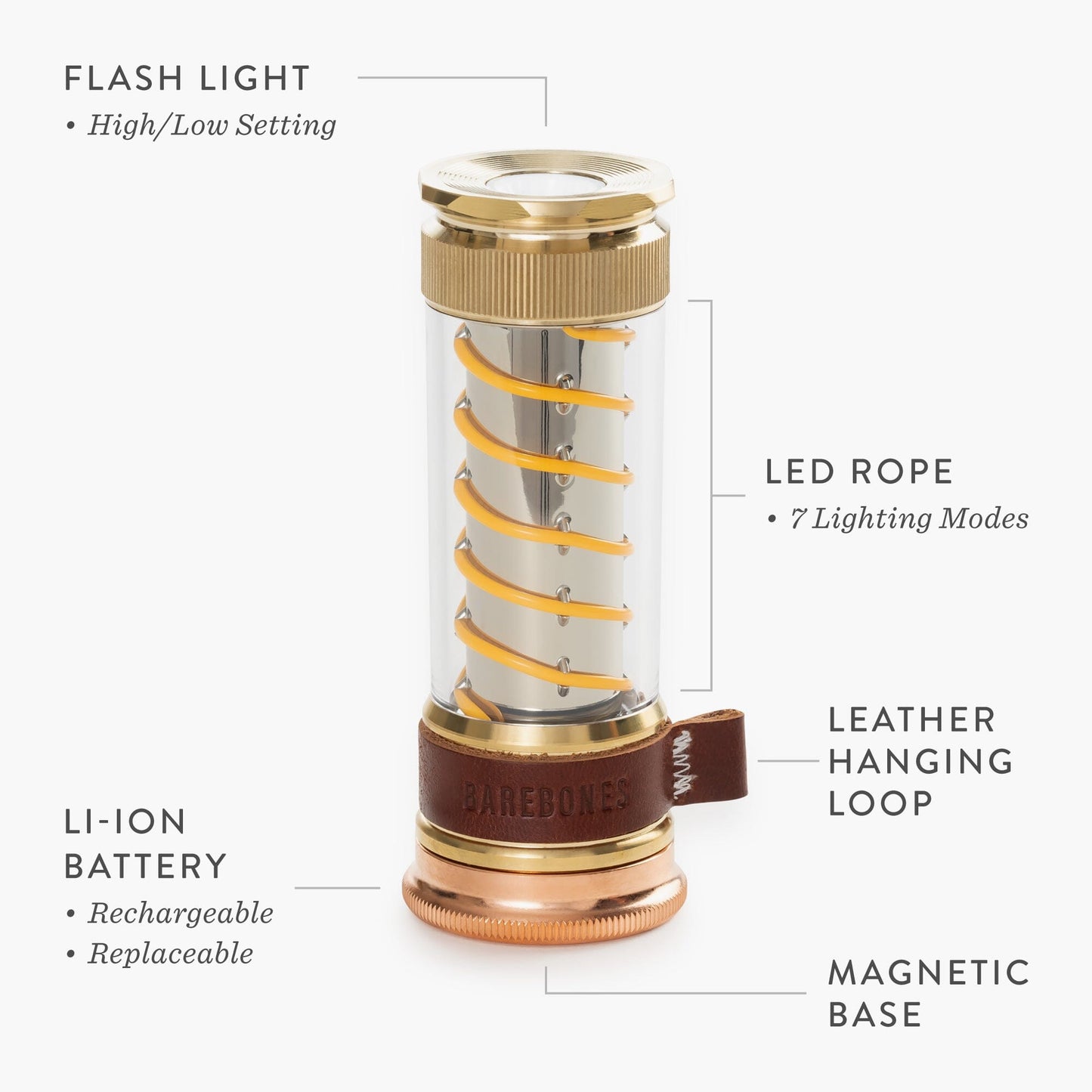 USB-C Laterne Taschenlampe 7 Beleuchtungsmodi