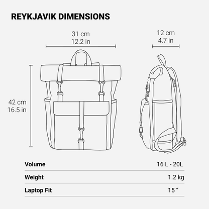 Elarova | Retro Canvas Rucksack Zeitlos Und Nachhaltig Robuster Rucksack