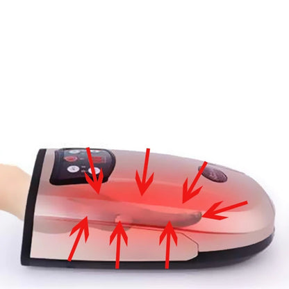 Handmassagegerät Luftkompression Finger- und Handflächenmassage