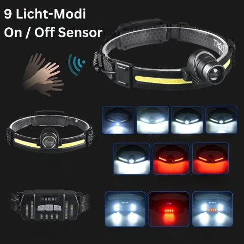 Stirnlampe 1000 Lumen mit rotem Lichtmodus