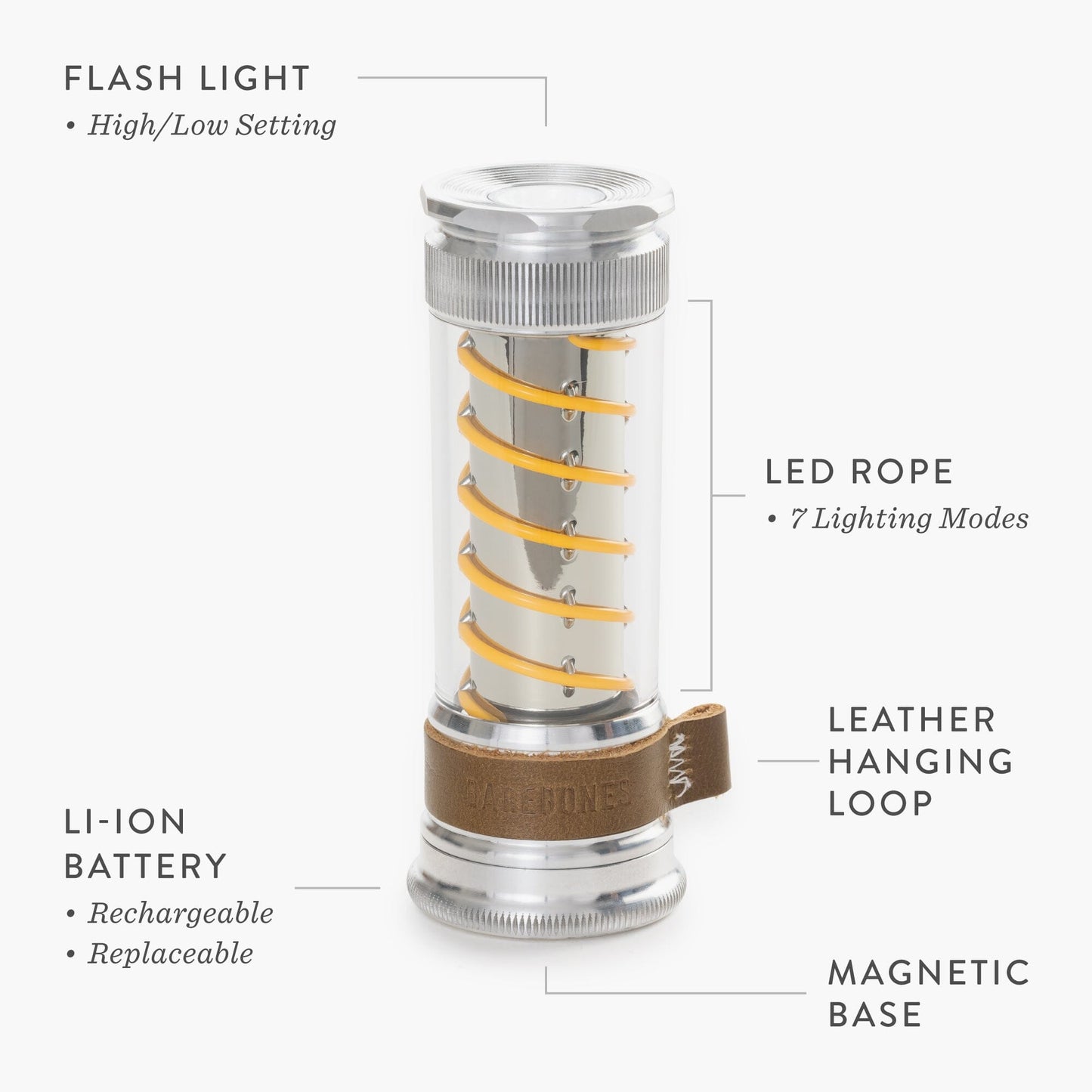 USB-C Laterne Taschenlampe 7 Beleuchtungsmodi
