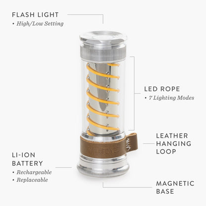 USB-C Laterne Taschenlampe 7 Beleuchtungsmodi