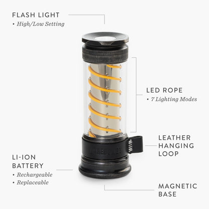 USB-C Laterne Taschenlampe 7 Beleuchtungsmodi