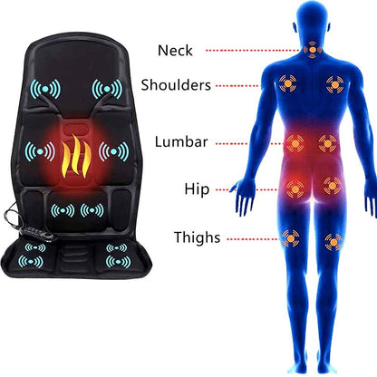 Ergonomische Massage-Sitzauflage Shiatsu Rückenmassage Wärmefunktion