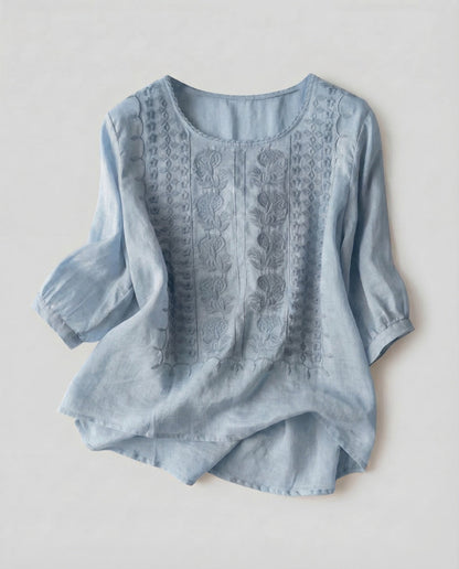 Product 15539100287306 - product_only