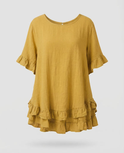 Product 15539114803530 - product_only