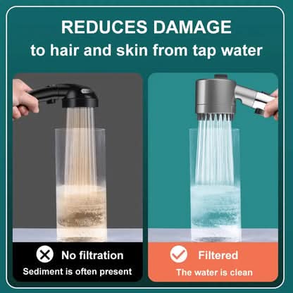 Leistungsstarker Duschkopf mit Wasserfilter und Starkem Strahl