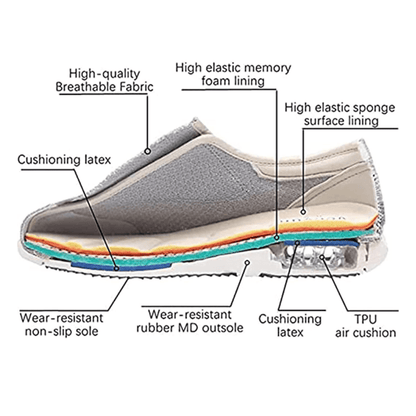 Diabetiker Schuhe Memory Foam Für Geschwollene Füße