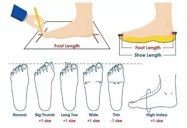 Diabetiker Schuhe Memory Foam Für Geschwollene Füße