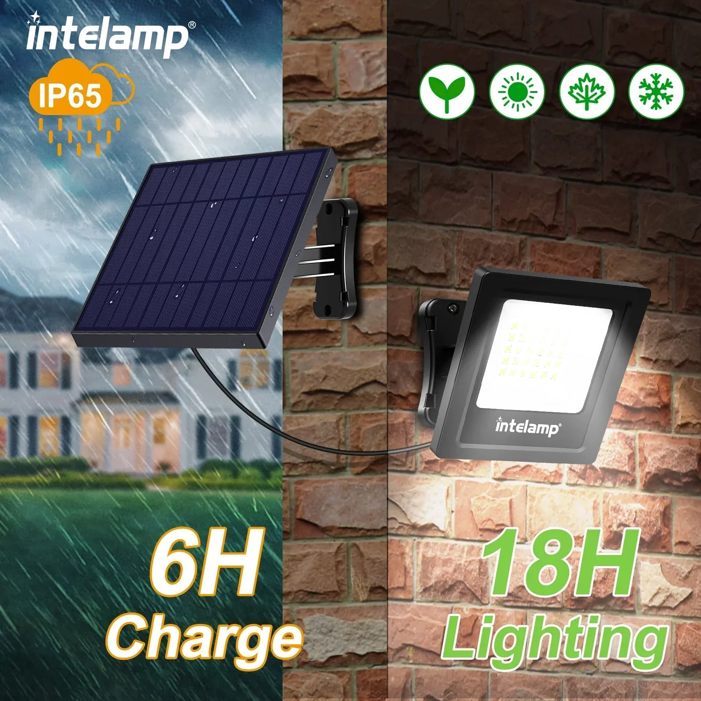 Solar LED Sicherheitsstrahler 2er-Pack 1200LM IP65 Wasserdicht