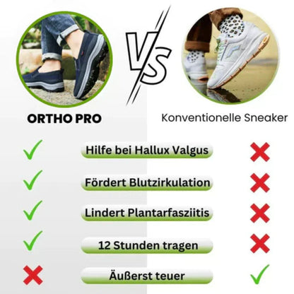 Ergonomischer Komfortschuh Schmerzlindernd Orthopädisch