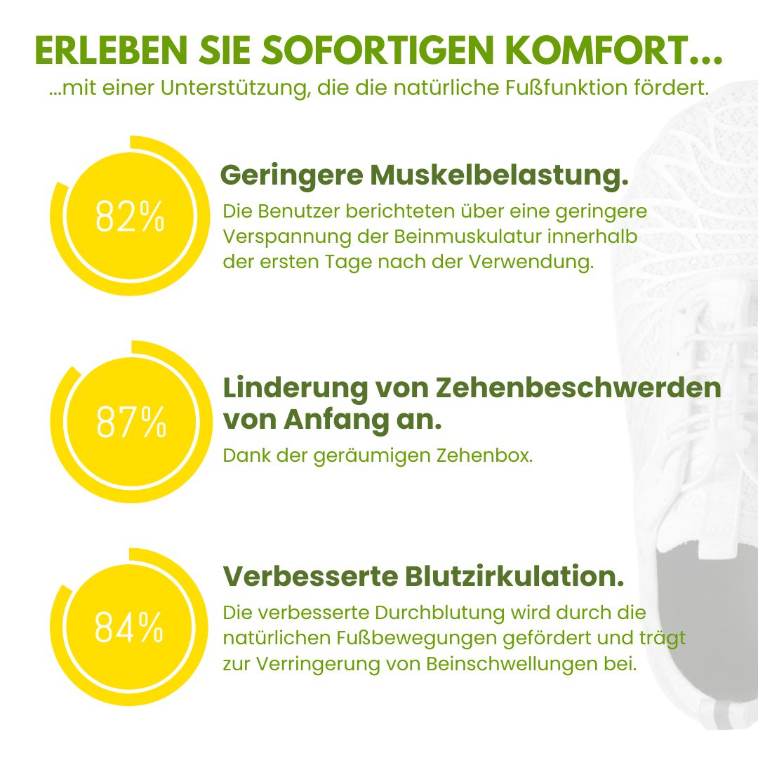 Ergonomische Schmerzlinderschuhe Orthopädisch Komfortabel