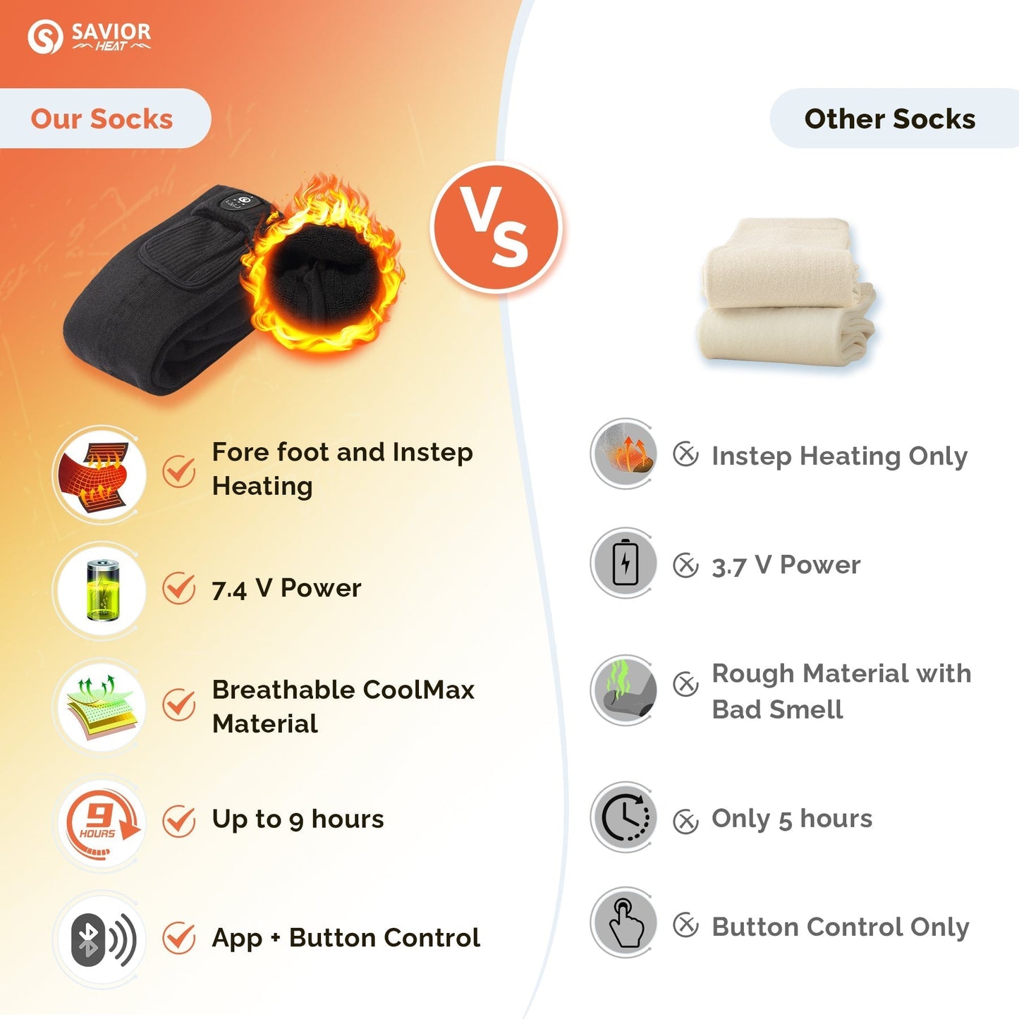 Beheizte Socken Bluetooth APP-Steuerung Unisex