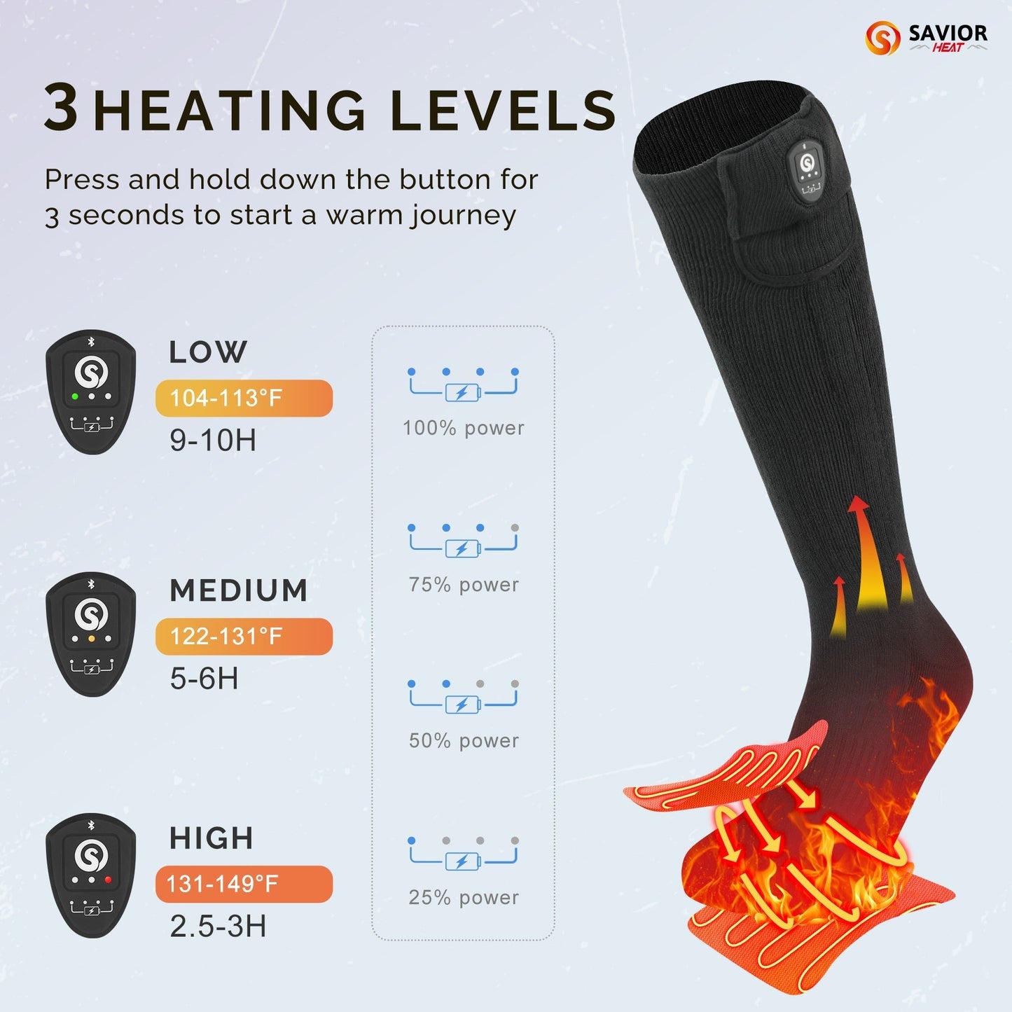 Beheizte Socken Bluetooth APP-Steuerung Unisex
