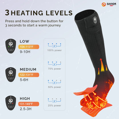 Beheizte Socken Bluetooth APP-Steuerung Unisex
