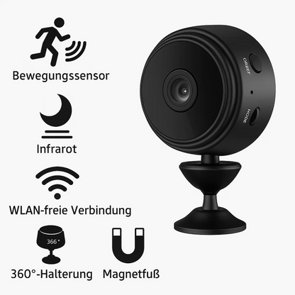 Kabellose HD Rückfahrkamera für Wohnmobil und LKW