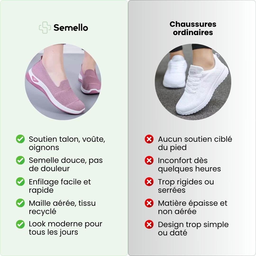 Damen Orthopädische Sneaker Elegant Bequem - Norvielle