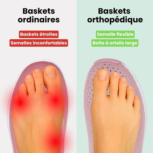 Damen Orthopädische Sneaker Bequem Komfortschuhe - Norvielle