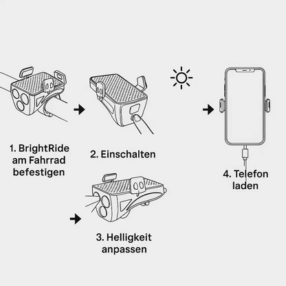 Fahrradlicht 4-in-1 mit Powerbank 1500 Lumen LED