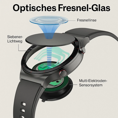 EKG Smartwatch mit Osram Sensor für Gesundheitsüberwachung