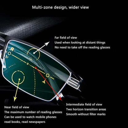 Gleitsichtbrille Automatische Fokussierung Progressiv Glas