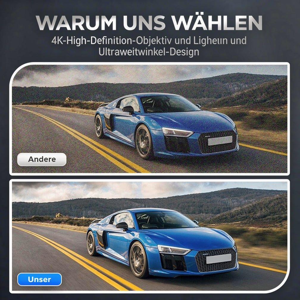 Auto Dashcam Vorne Hinten Rückfahrkamera Nachrüstung