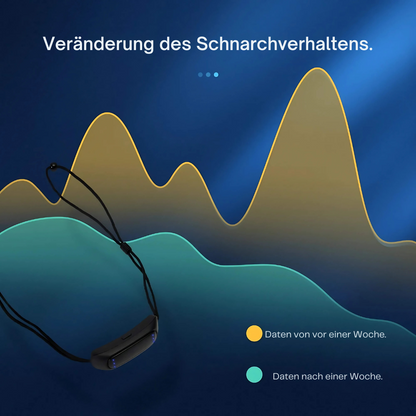 Anti-Schnarch-Kinnband Effektiv für ruhigen Schlaf