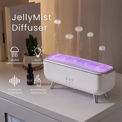 LED Aroma Diffuser Farbwechsel Fernbedienung
