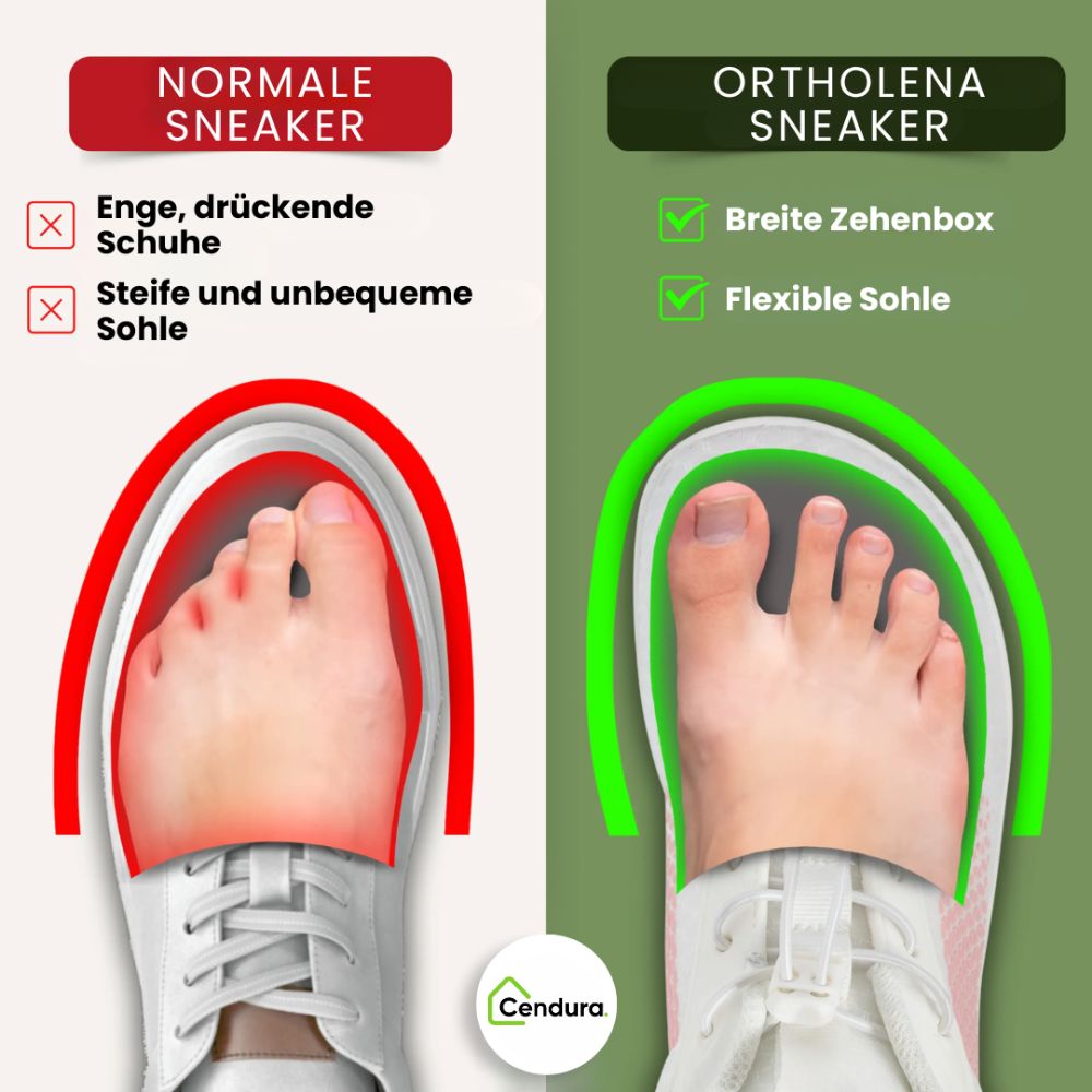 Orthopädische Gesundheitsschuhe Damen Herren Bequem
