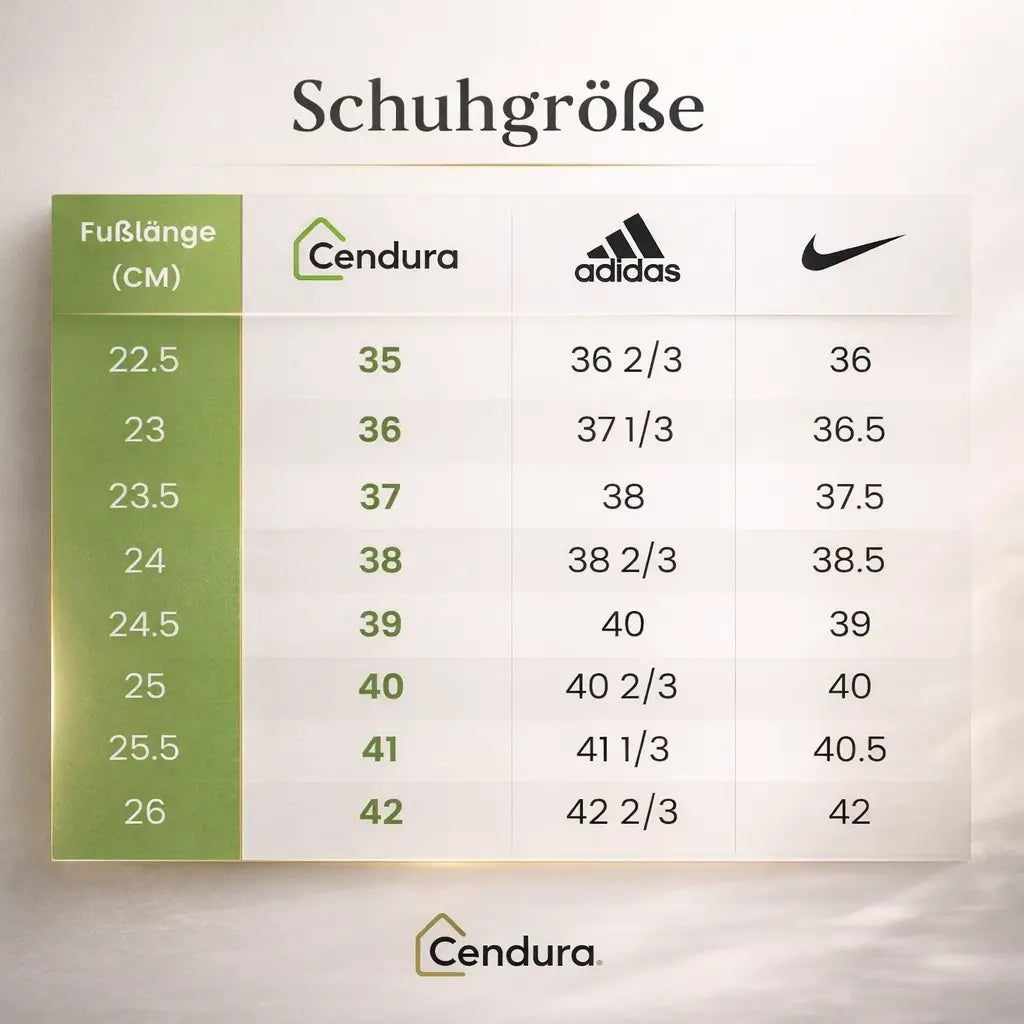 Orthopädische Schuhe für Damen und Herren
