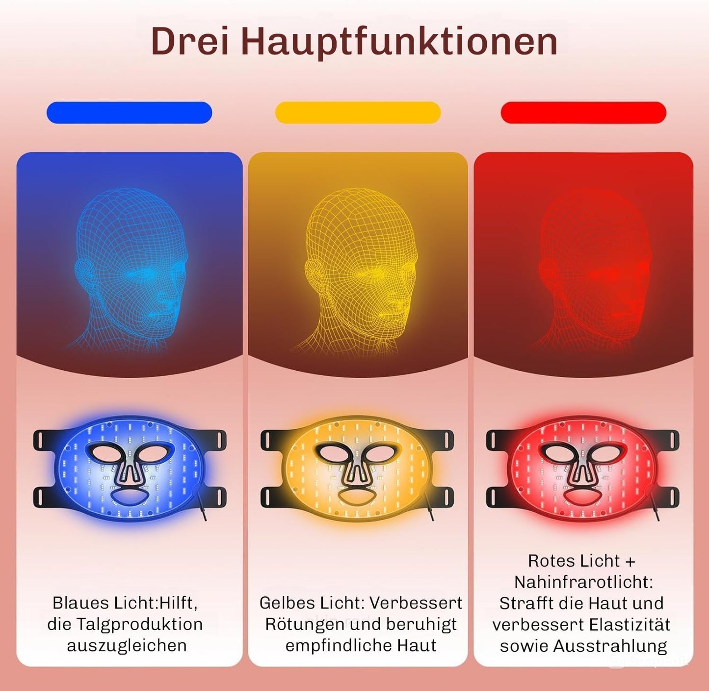 Rote LED Gesichtsmaske Hautlichttherapie