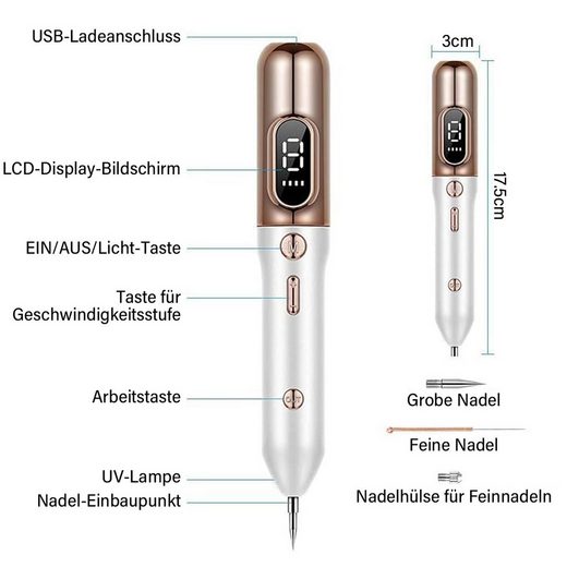 Plasma-Stift zur Entfernung von Hautmakeln