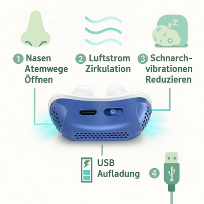 Reise-Cpap-Gerät für Schlafapnoe und Anti-Schnarchen