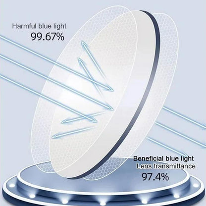 Magnetische Lesebrille Anti-Blaulicht Schutz - Norvielle