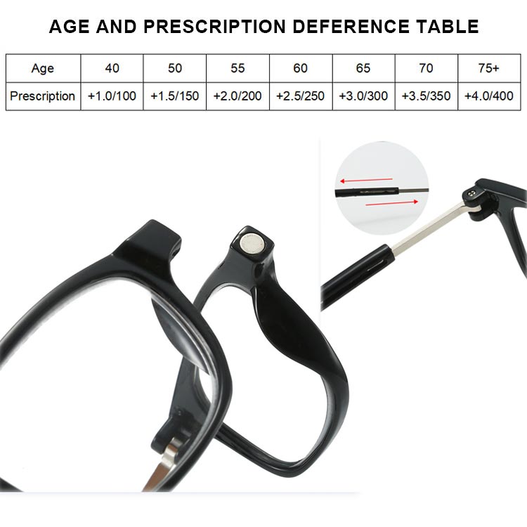 Magnetische Lesebrille Anti-licht Schutz