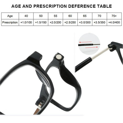 Magnetische Lesebrille Anti-licht Schutz
