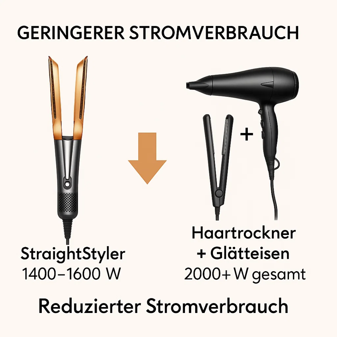 Föhn-Glätteisen 2-in-1 für müheloses Haarestyling