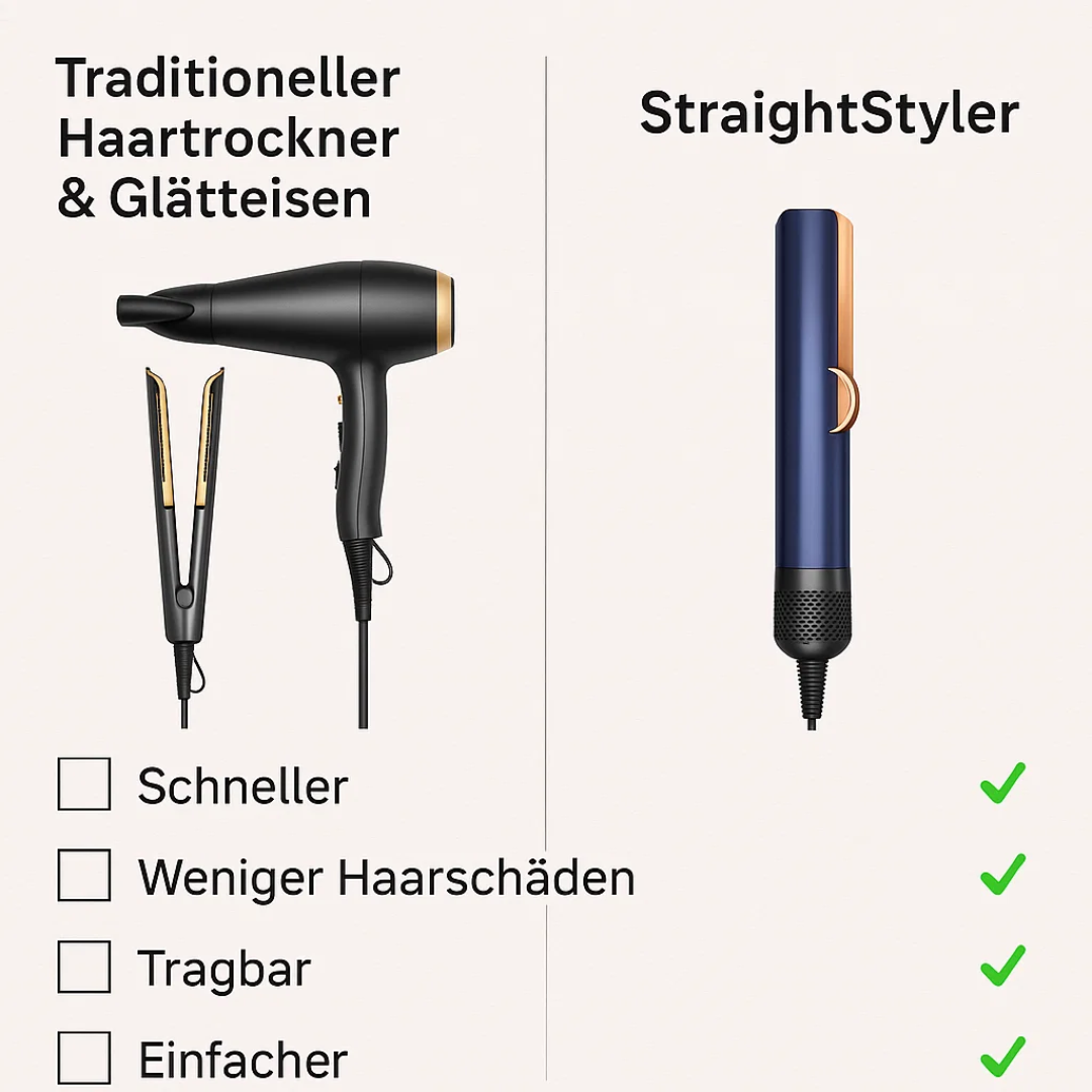 Föhn-Glätteisen 2-in-1 für müheloses Haarestyling