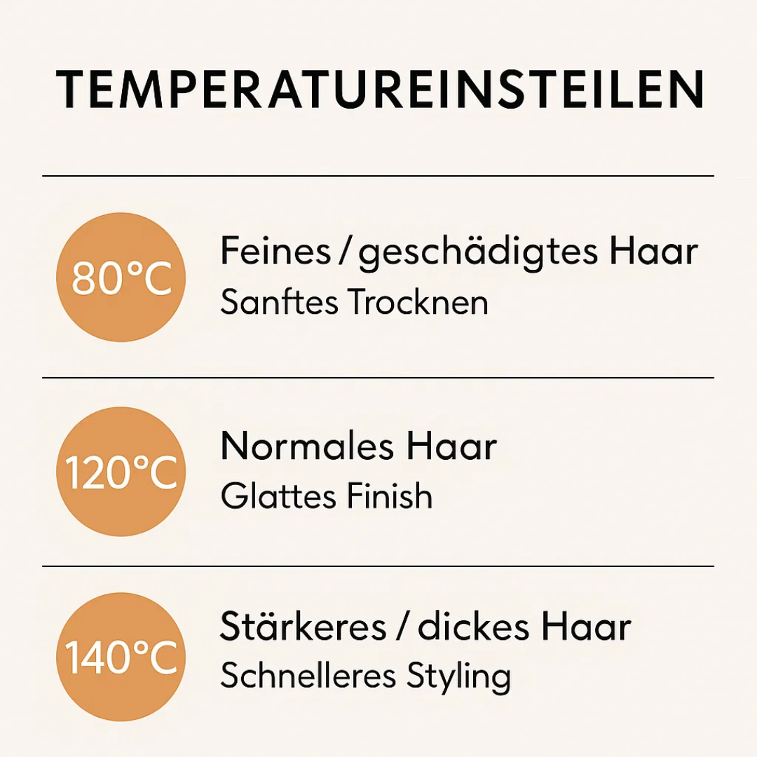 Föhn-Glätteisen 2-in-1 für müheloses Haarestyling