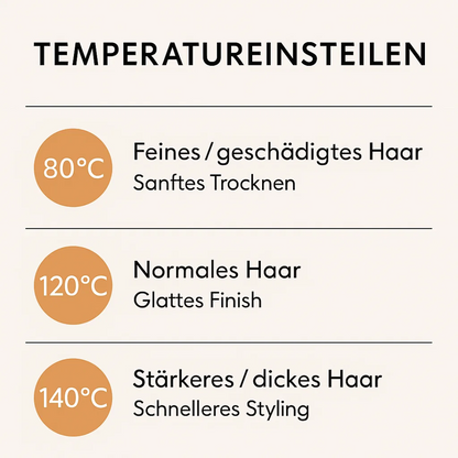Föhn-Glätteisen 2-in-1 für müheloses Haarestyling