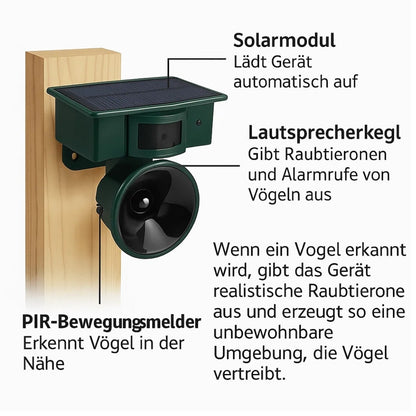 Vogelabwehrgerät für Balkon und Garten, Tauben Vertreiben, Ultraschall