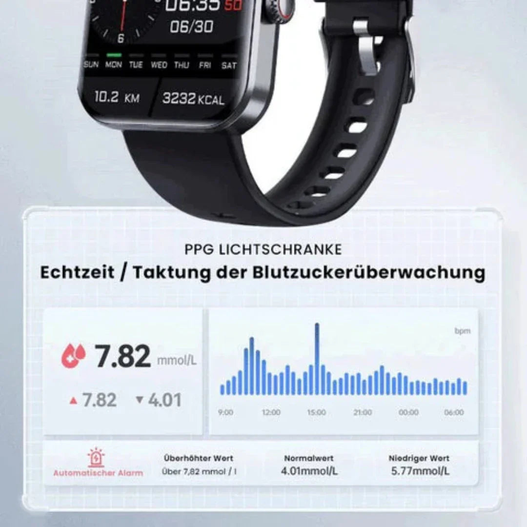 Gesundheitsuhr Blutzucker-Messung Zertifiziert