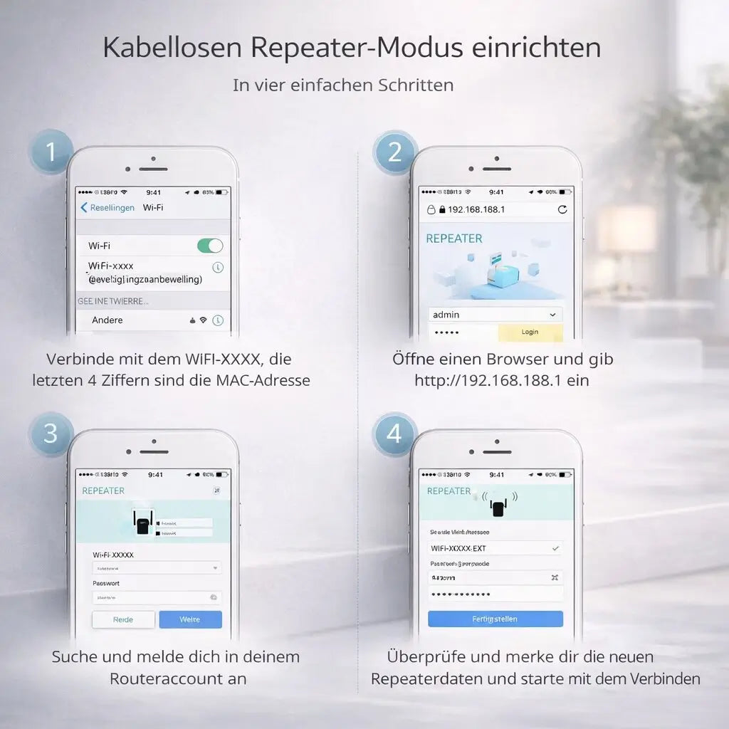 Wlan Repeater Signalverstärker für besseres Netz