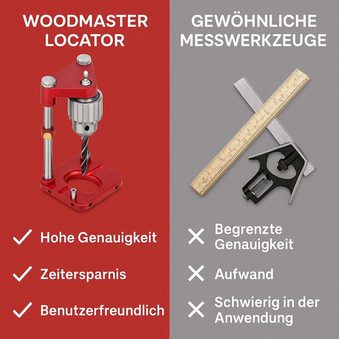 Präziser Holzbearbeitungs-Locator wird zu: Präziser Holz-Locator für